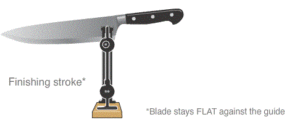 sharpening-finising